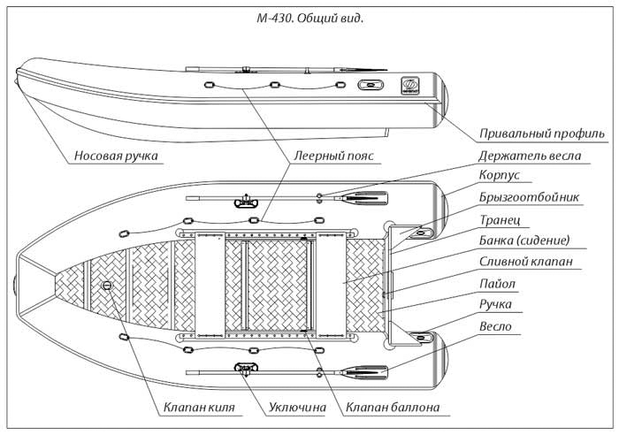 Надувная лодка Фрегат М-430 серая